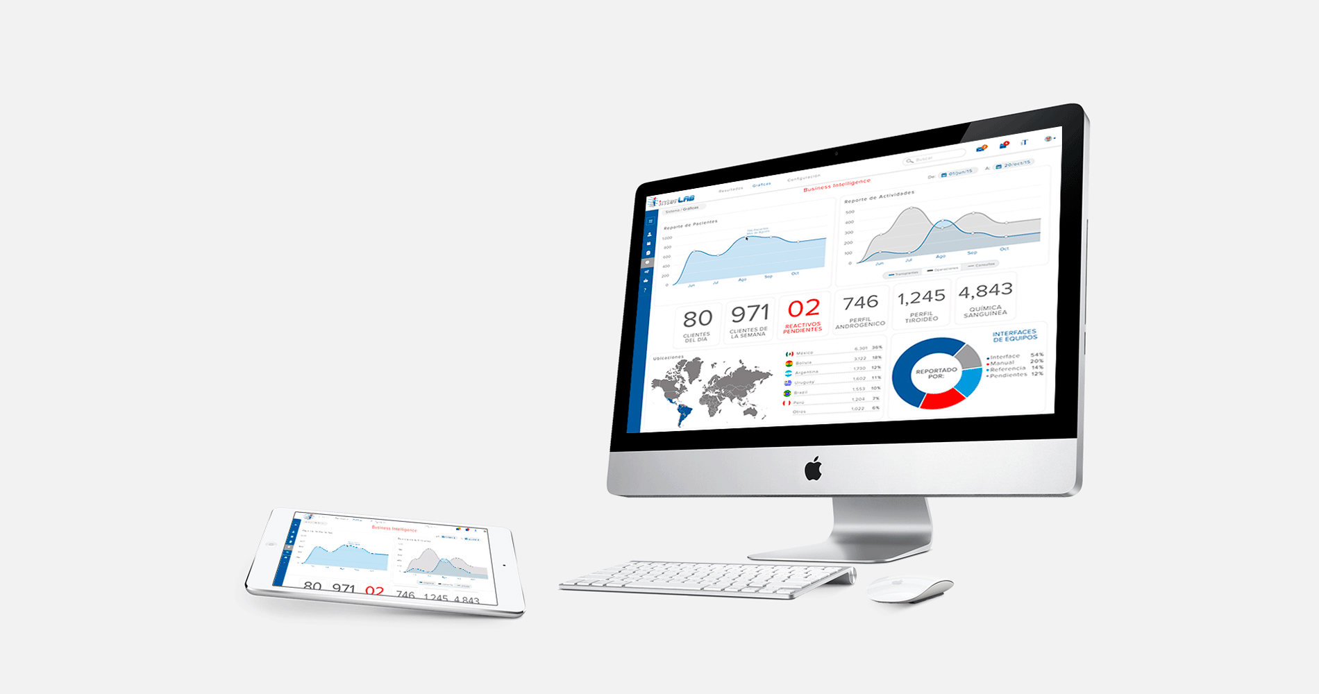 Interlab Software para laboratorios de análisis clínicos en computadoras