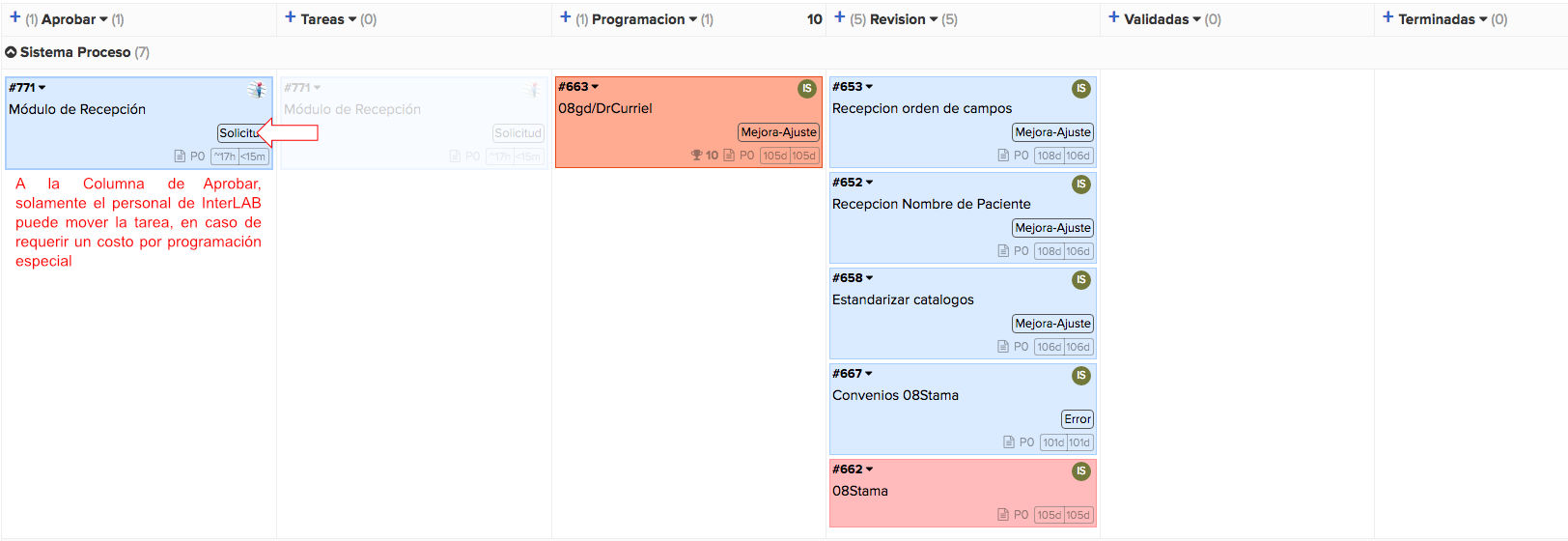 ToDo System Approve column for InterLAB Software